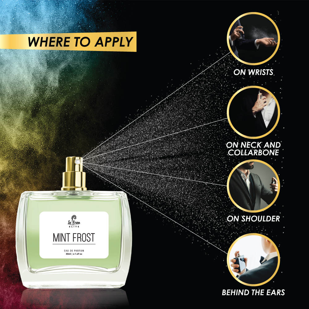 La Brisa (Elite) Mint Frost | Long Lasting Unisex Perfume | Mint, Green Herbs & Menthol |Aroma of Cool Minty Herbs | Perfect Idea For Spreading Freshness | Eau De Parfum - 50ml |