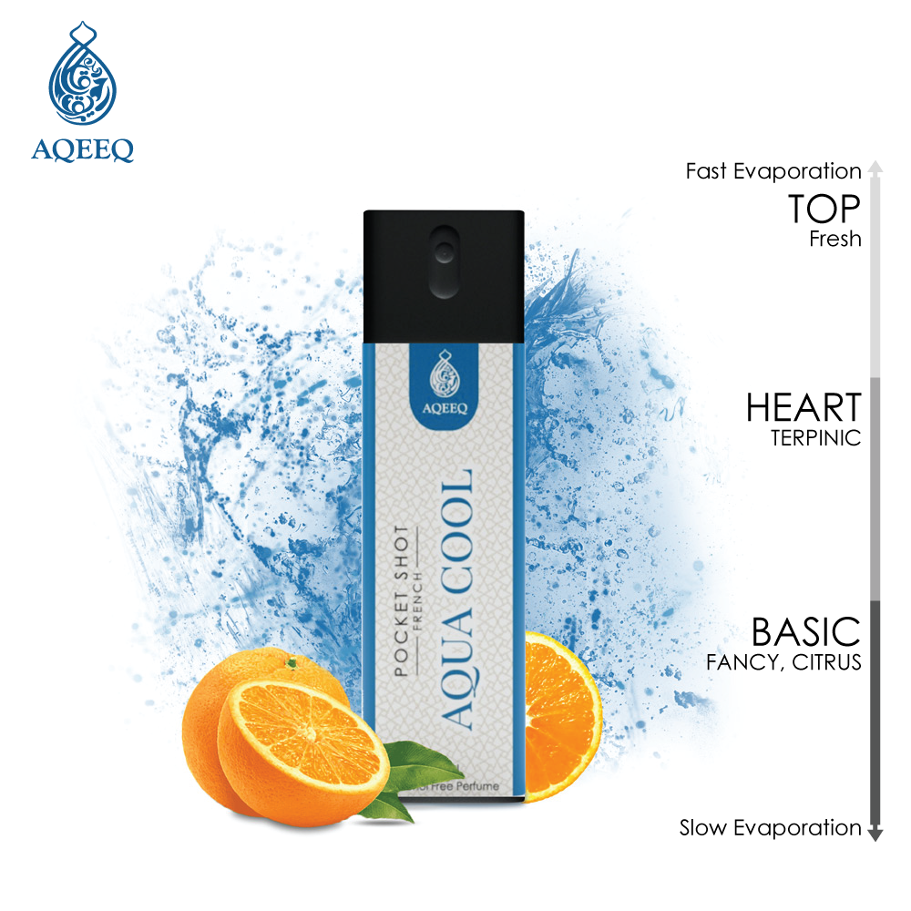Aqeeq Aqua Cool Pocket Shot, 15ml | Premium Long Lasting Unisex Alcohol Free Perfume | Fresh, Fancy & Citrus Notes | Eau De Parfum |