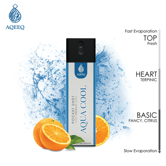 Aqeeq Aqua Cool Pocket Shot, 15ml | Premium Long Lasting Unisex Alcohol Free Perfume | Fresh, Fancy & Citrus Notes | Eau De Parfum |