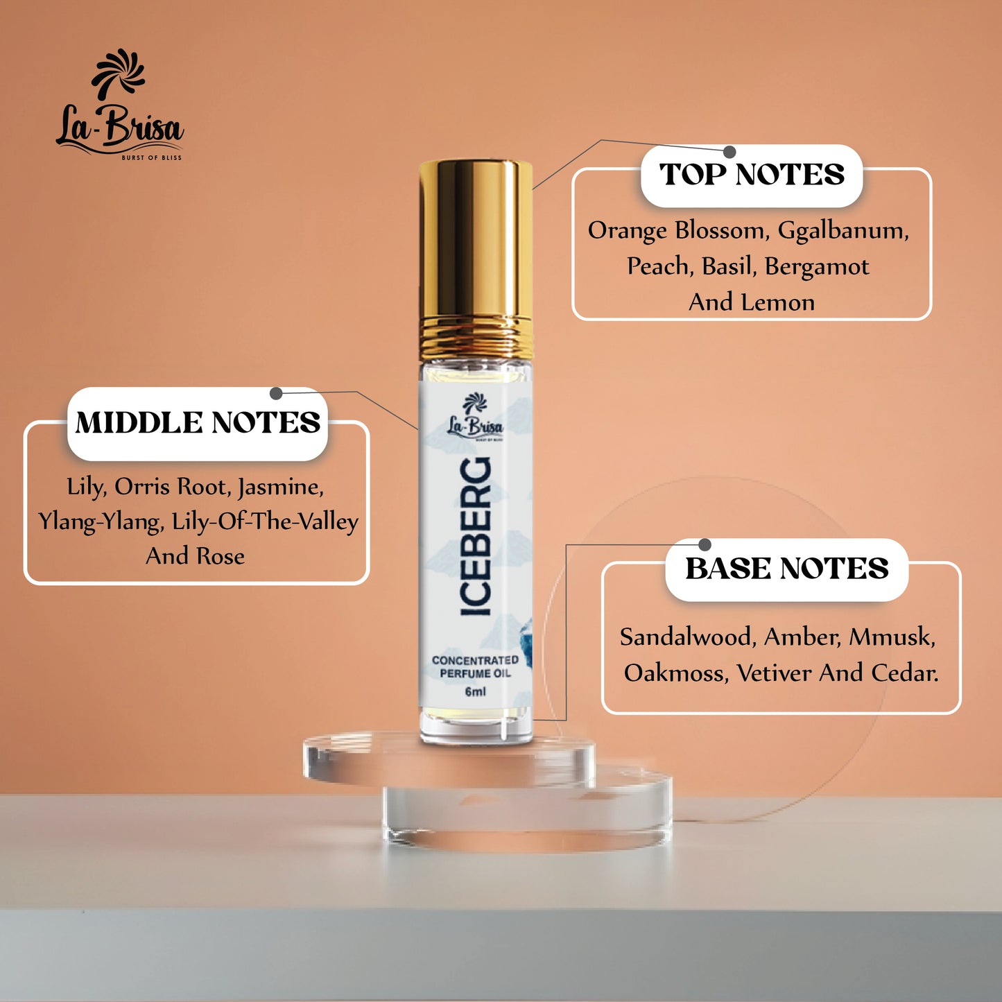 La Brisa Iceberg Unisex Attar | Long Lasting Cool Fresh Attar Perfume For Men & Women | 6ml