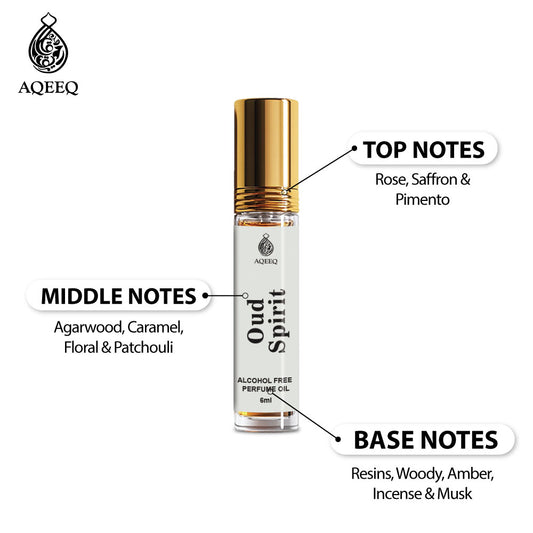Aqeeq Oud Spirit Unisex Attar Roll On | Inspired by Oud Mood | Saffron Rose Amber Musk Woody Attar | 6ml